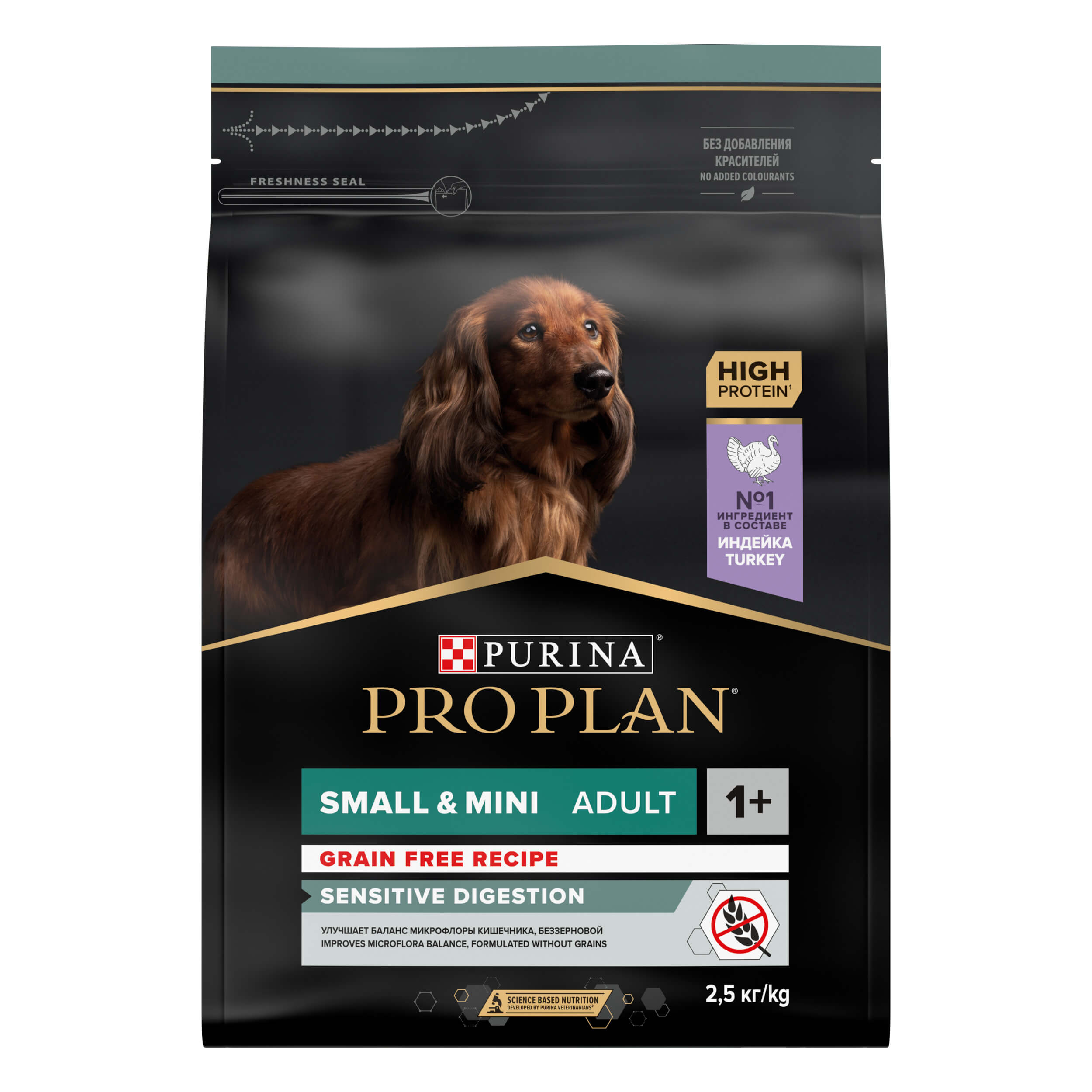 pro plan