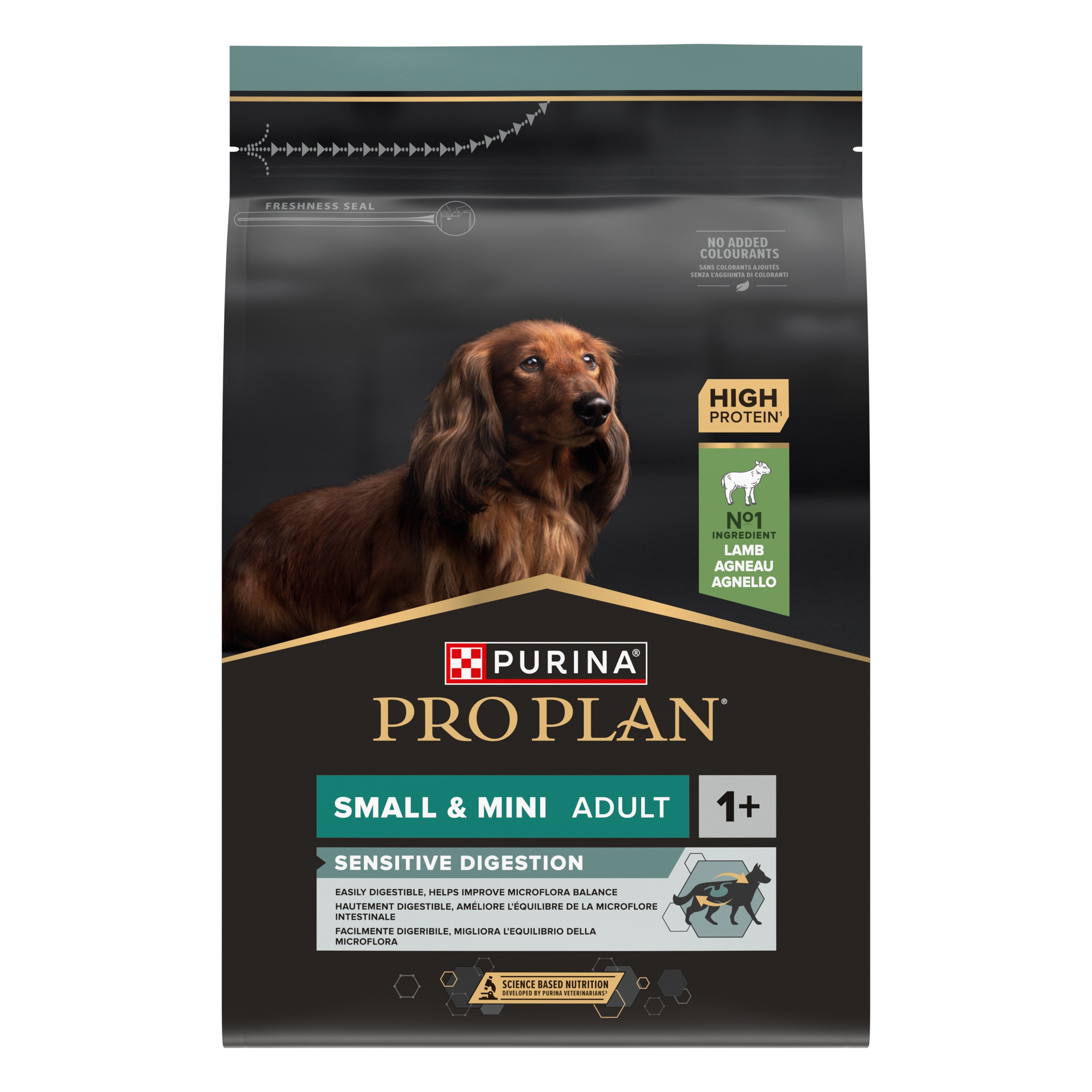 PRO PLAN