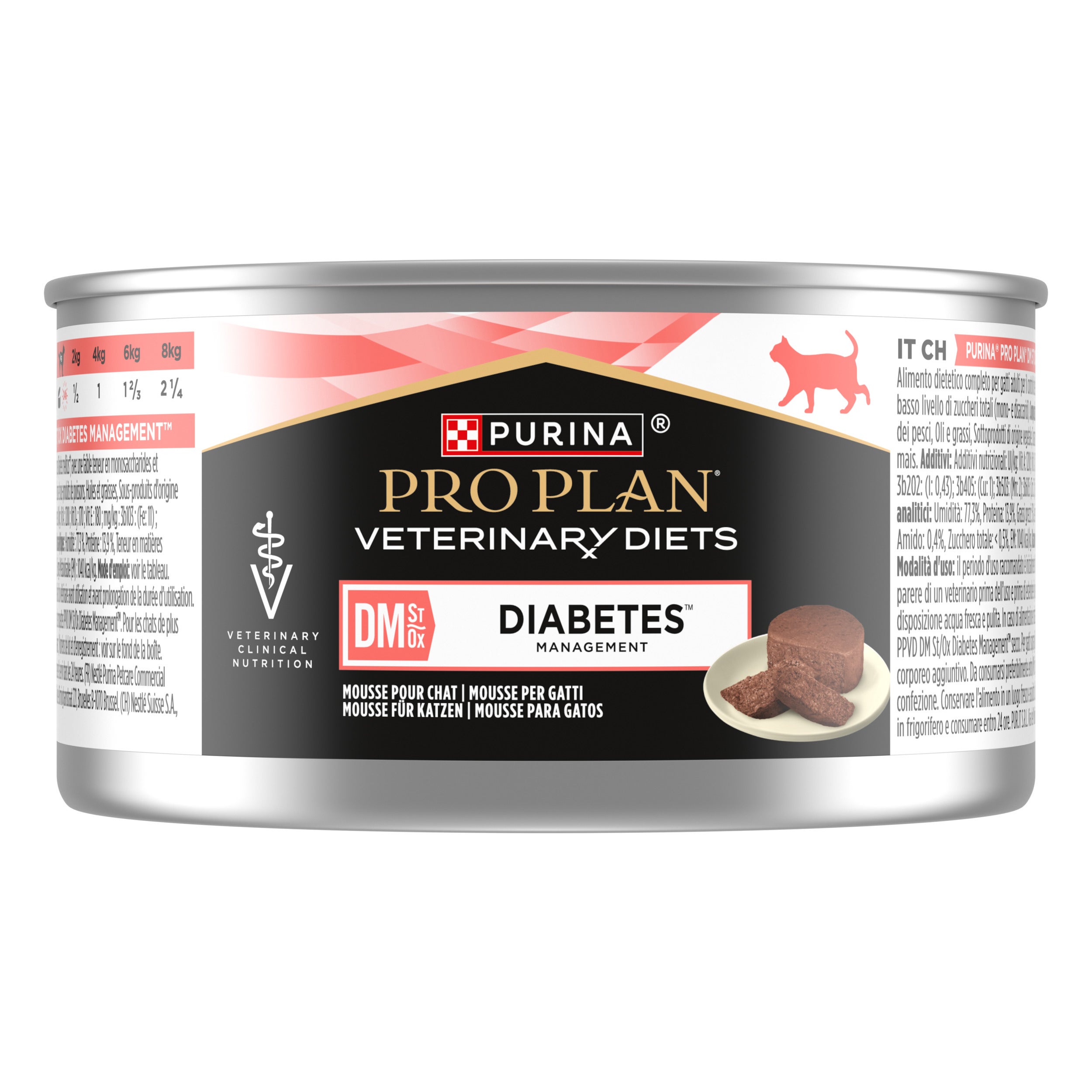 Purina