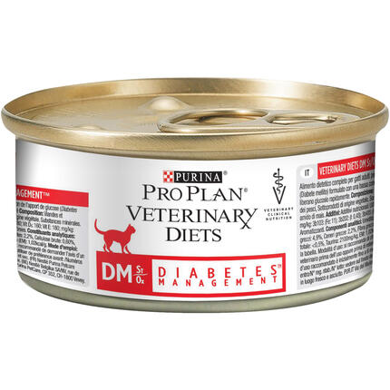 pro plan
