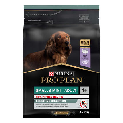 pro plan