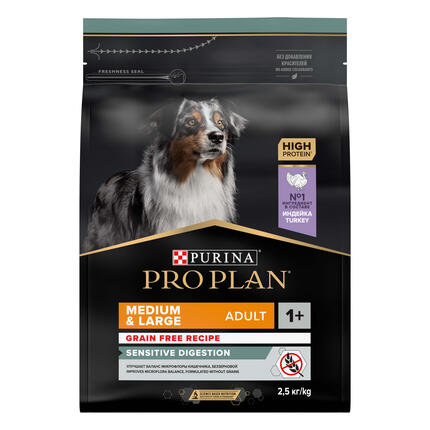 pro plan