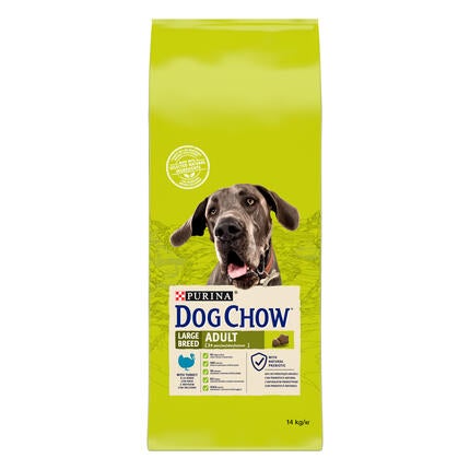 dog chow