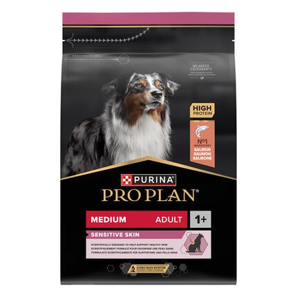 PRO PLAN