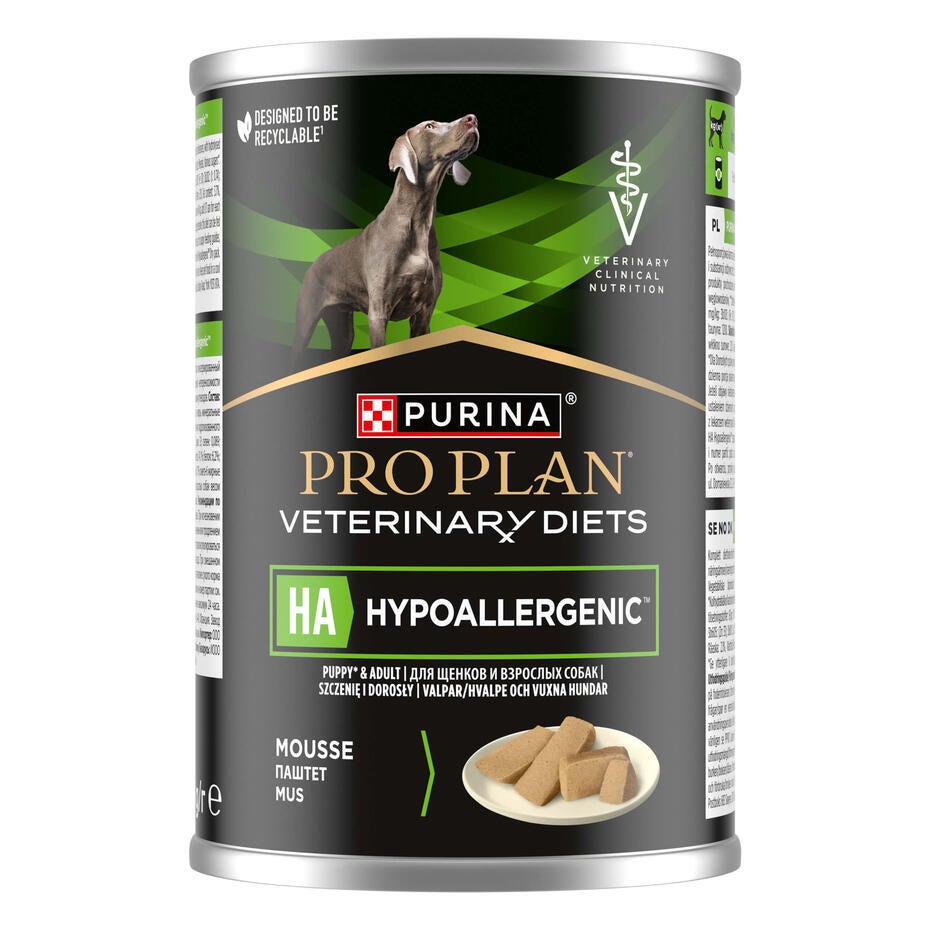 pro plan