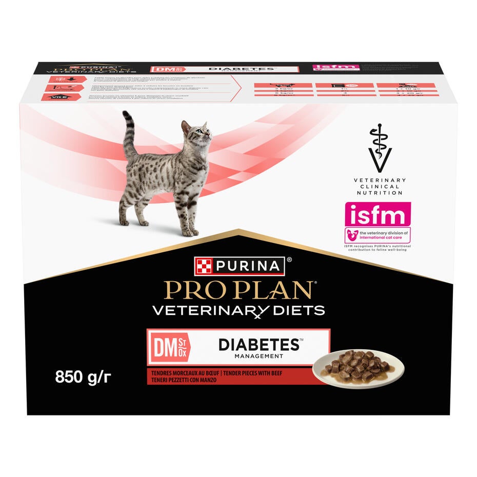 Purina