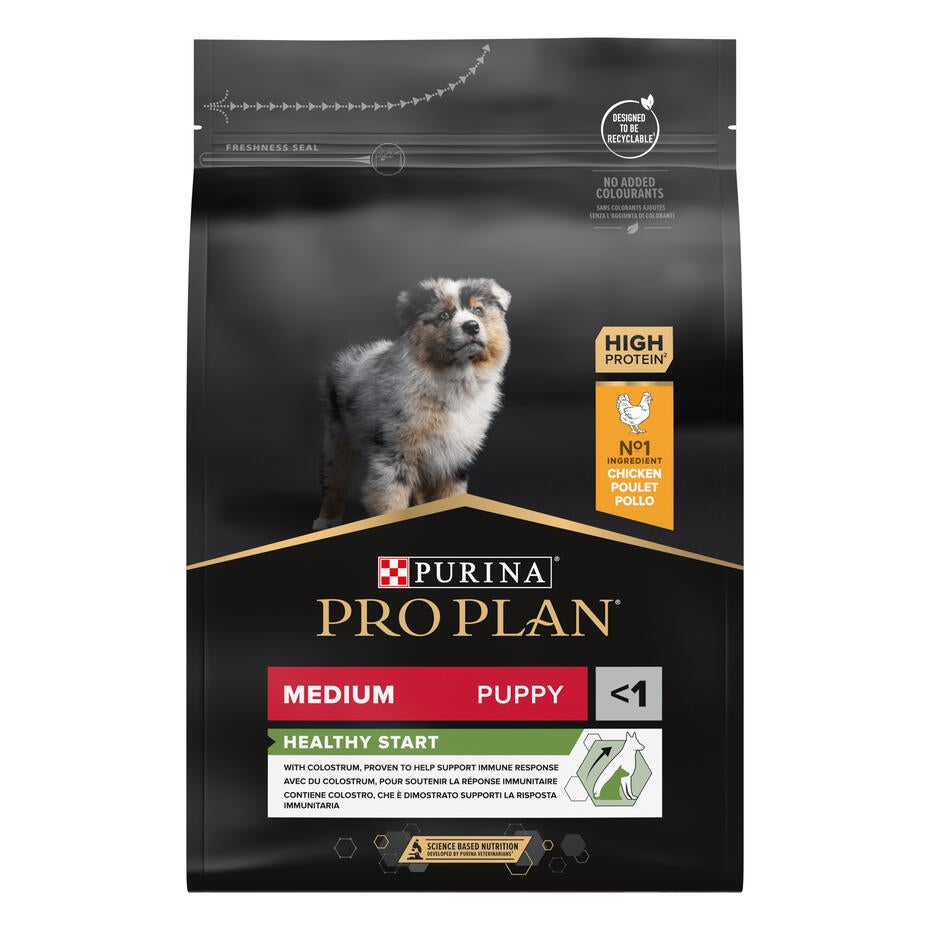 PRO PLAN