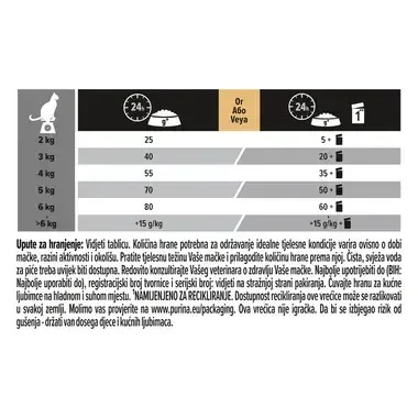 PURINA® PRO PLAN® DELICATE ADULT OPTIDIGEST s puranom, suha hrana za mačke