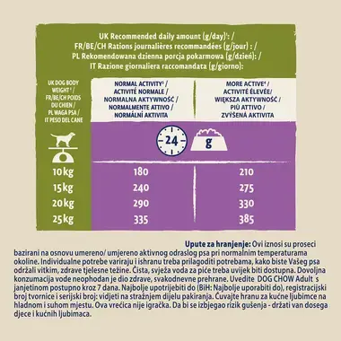 DOG CHOW ADULT, jagnjetina, suha hrana za odrasle pse srednje velikih pasem