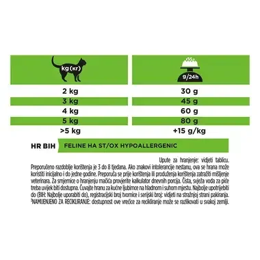 PURINA® PRO PLAN® VETERINARY DIETS HA St/Ox Hypoallergenic, suha hrana za mačke