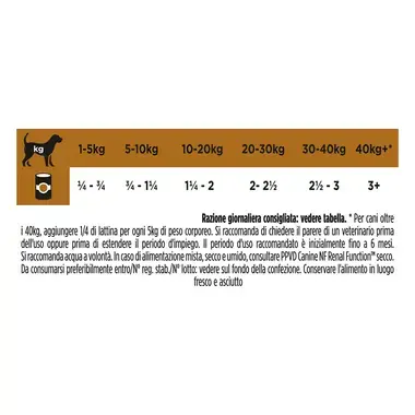 PURINA® PRO PLAN® VETERINARY DIETS NF Renal Function, mokra hrana za pse
