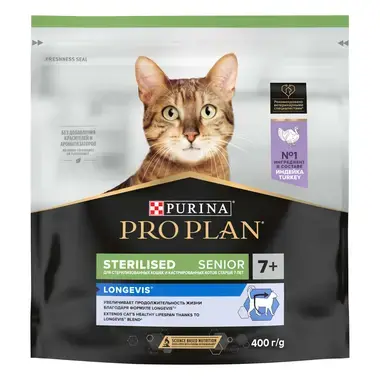 pro plan