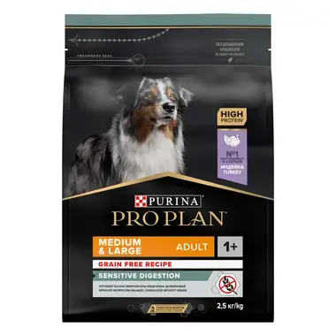 pro plan