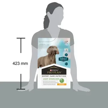 PRO PLAN VET DIETS