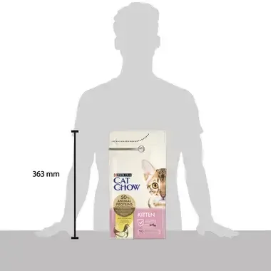 Purina