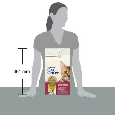 Purina