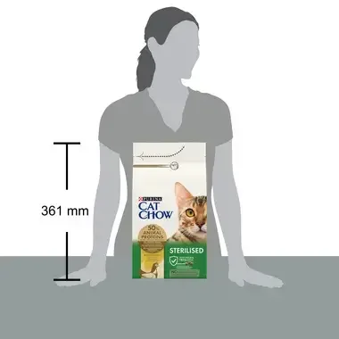 Purina