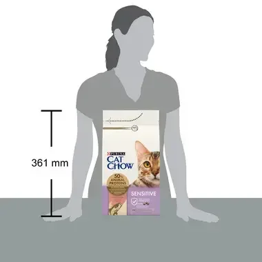 Purina