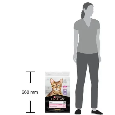 Purina