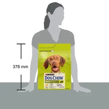 dog chow