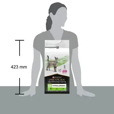 Purina