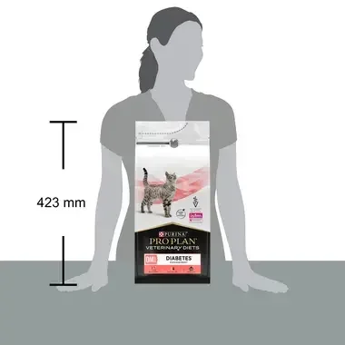 Purina