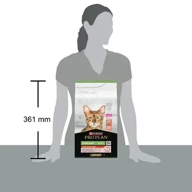Purina