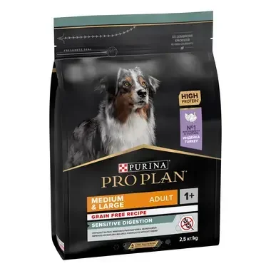 PRO PLAN