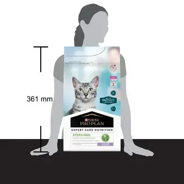 Purina