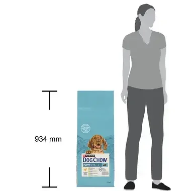 dog chow
